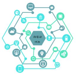 網(wǎng)絡(luò)文化經(jīng)營(yíng)許可證辦理指引與易企代辦服務(wù)
