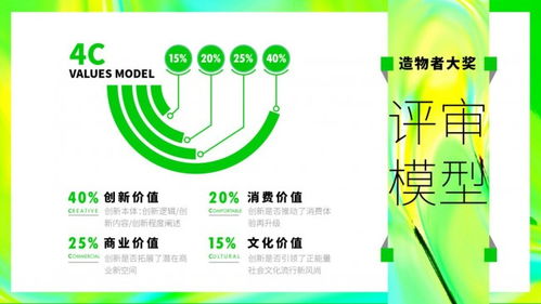 九號(hào)公司榮獲2023造物者年度產(chǎn)品品質(zhì)創(chuàng)新大獎(jiǎng) 以創(chuàng)新科技鑄就國(guó)民出行新標(biāo)桿