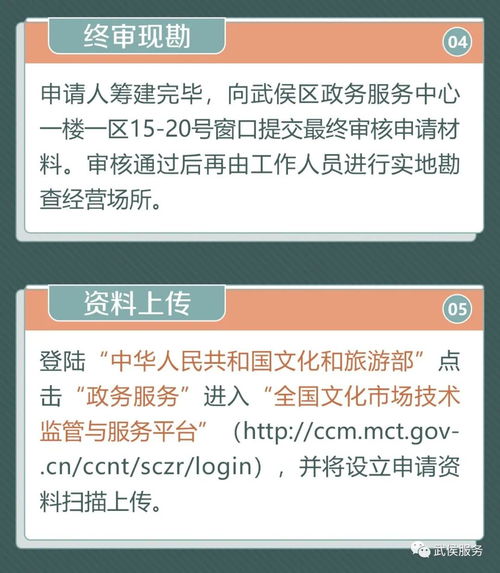 創業開網咖 先辦網絡文化經營許可證是關鍵一步