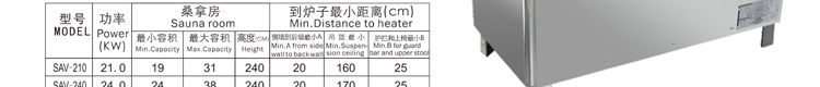 SAV桑拿爐詳情頁_08.jpg