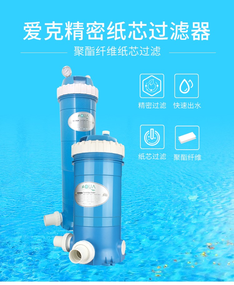 AQUA艾克過濾器