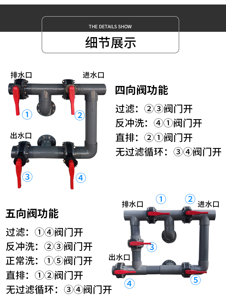 泳池設(shè)備大型玻璃纖維砂缸細(xì)節(jié)圖