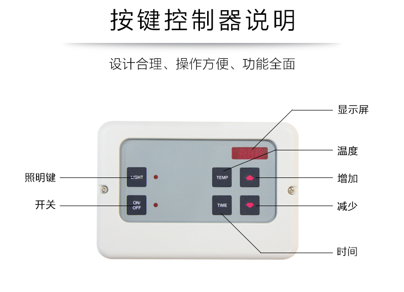 FAA系列蒸汽機(jī)控制器說明