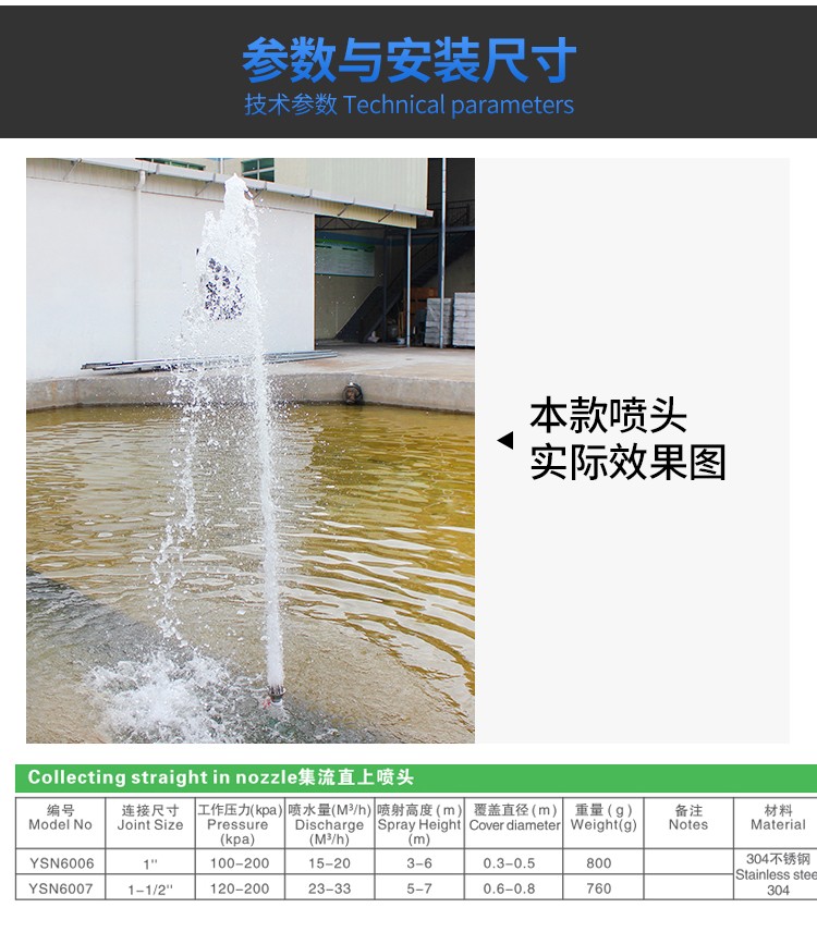 水療沖spa沖擊浴集流直上噴頭尺寸 水療沖spa沖擊浴集流直上噴頭尺寸