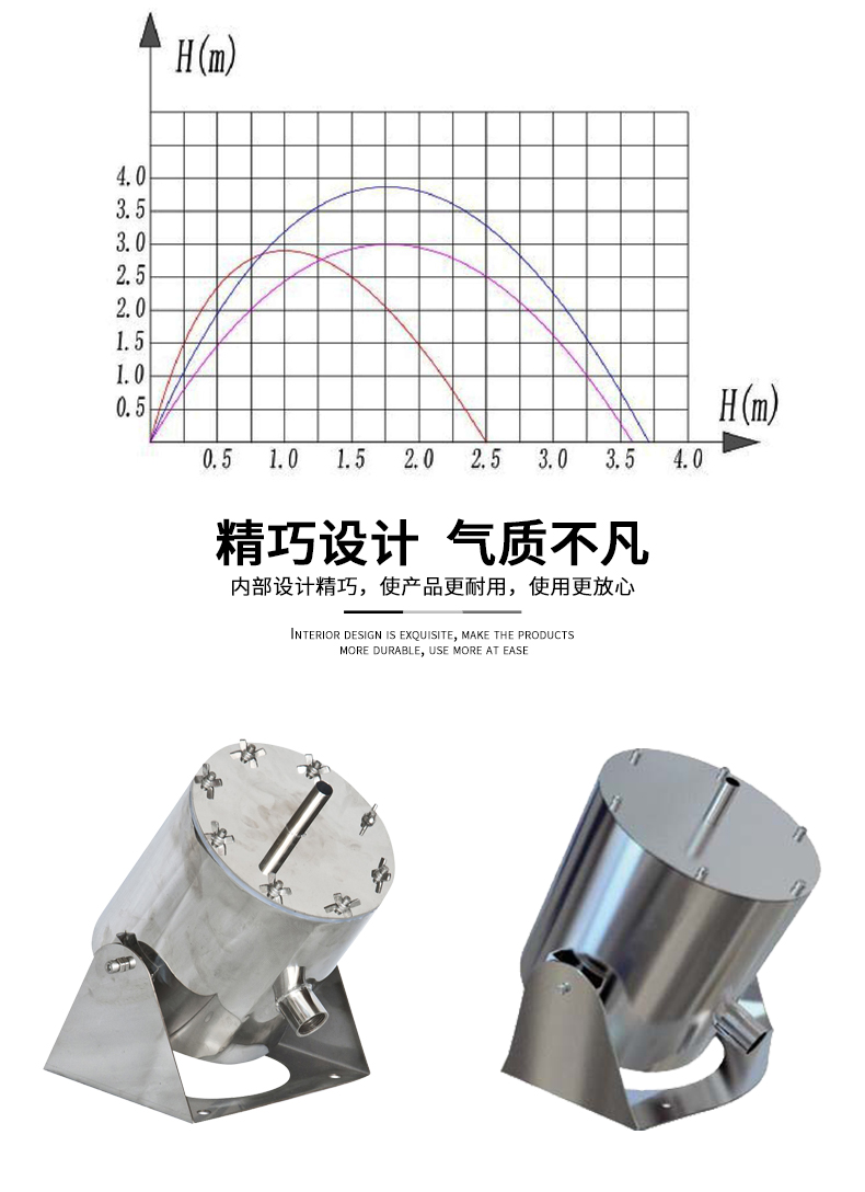 波光噴泉尺寸 波光噴泉尺寸